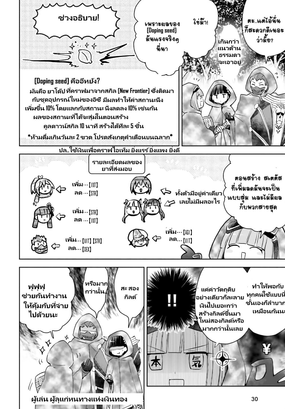 Itai no wa Iya nanode Bogyo-Ryoku ni Kyokufuri Shitai to Omoimasu ตู้เย็น 30.2-30.2