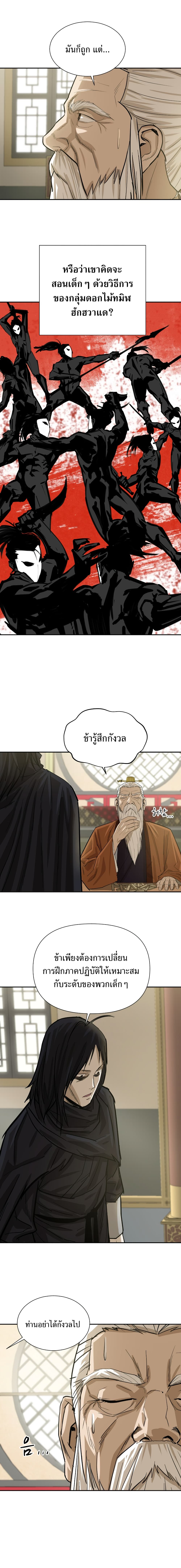 Weak Teacher 15-15