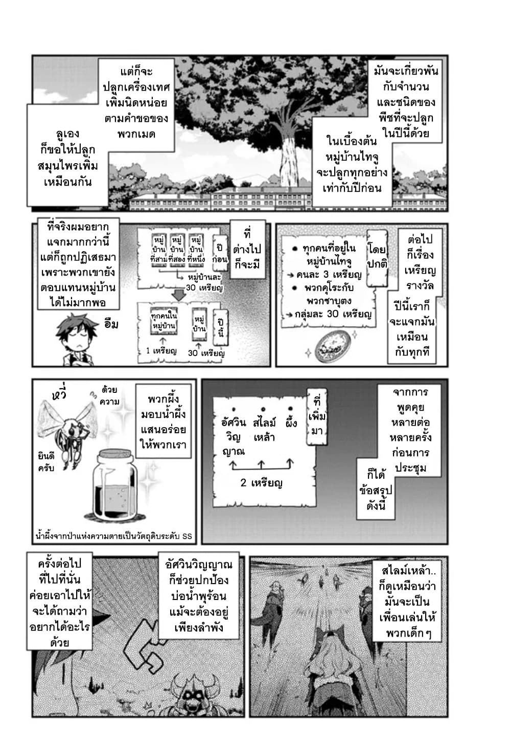 Isekai Nonbiri Nouka ชีวิตเกษตรตามใจ ในต่างโลก 211-ฤดูใบไม้ผลิปีที่สิบ(ตอนที่ 2)