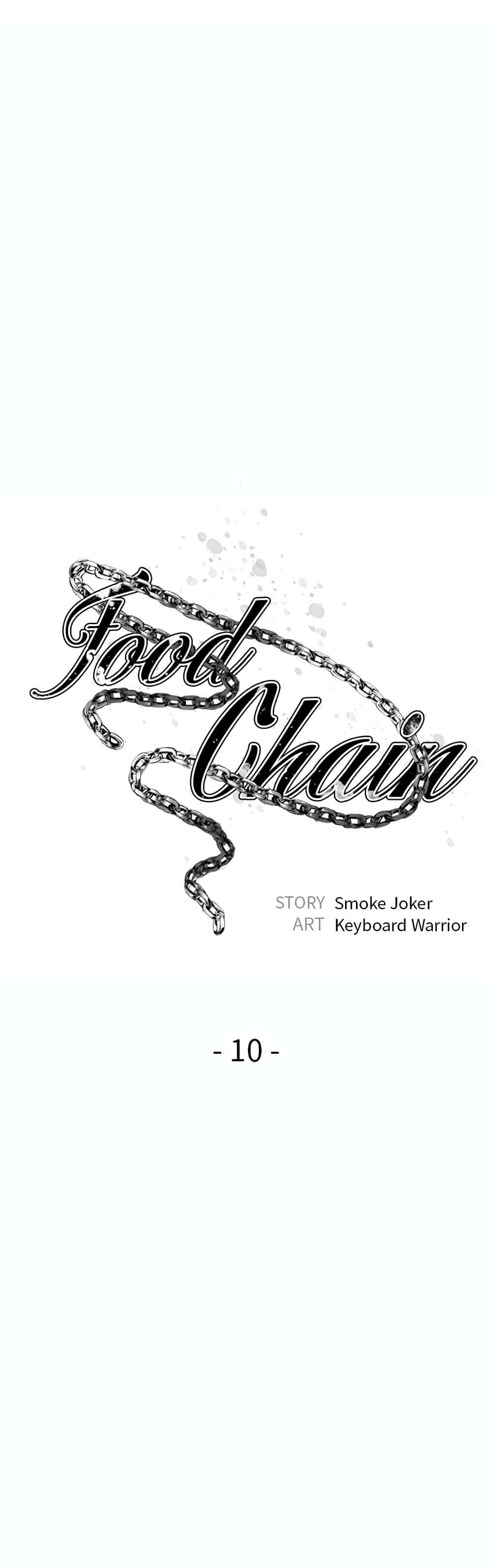 Food Chain 10-10