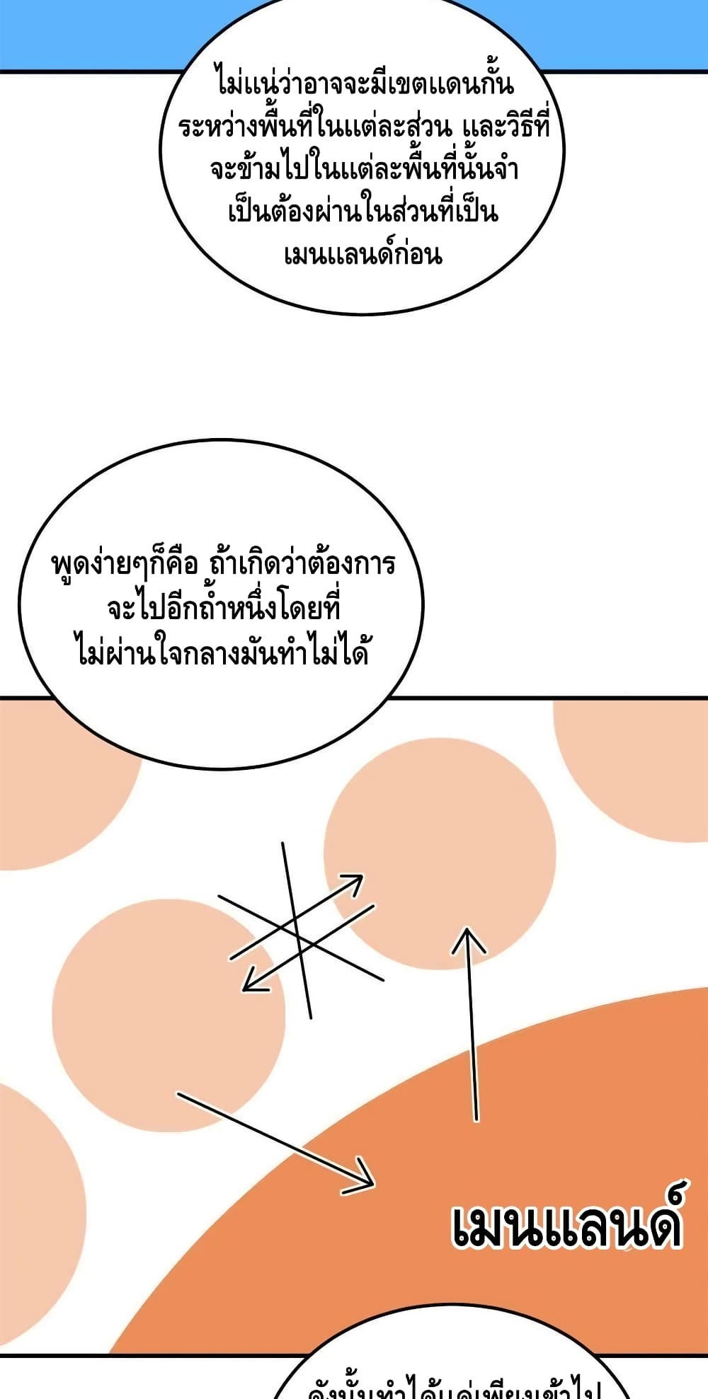 Global Martial Arts ระบบจอมยุทธสุดโกงแห่งโลกคู่ขนาน 180-180