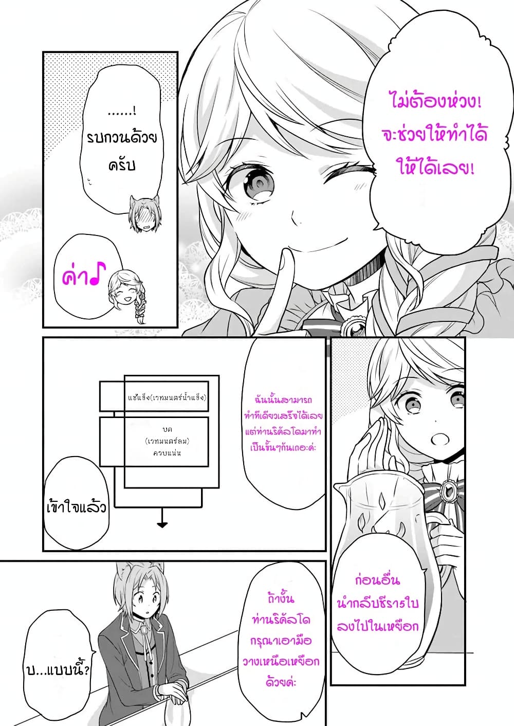 Osake no Tame ni Otome Game Setting wo Buchikowashita Kekka, Akuyaku Reijou ga Cheat Reijou ni Narimashita 8-8