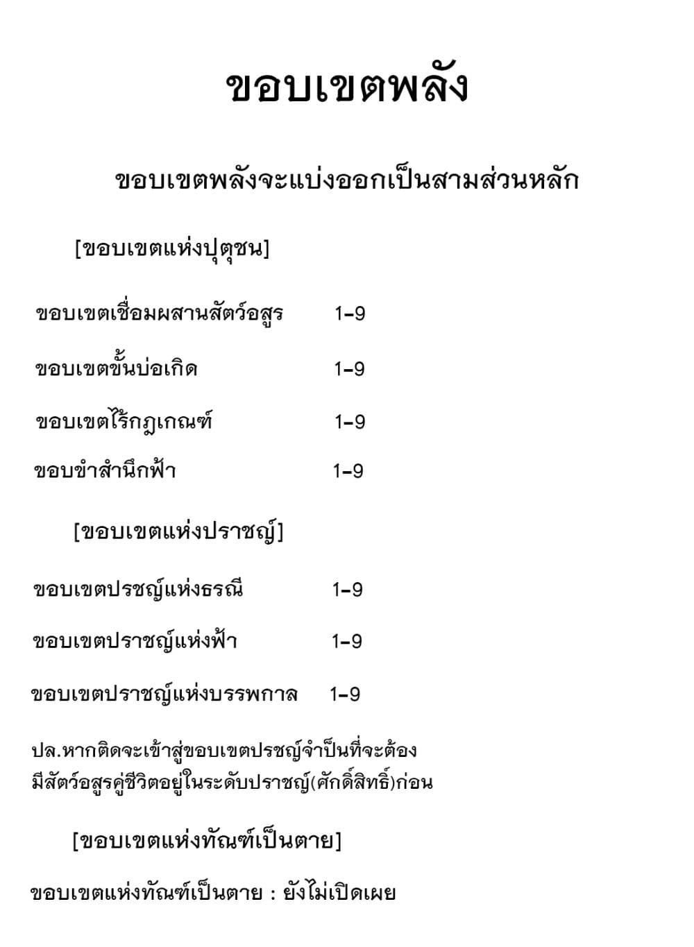 The Ten Thousand of Eternal God 13-13