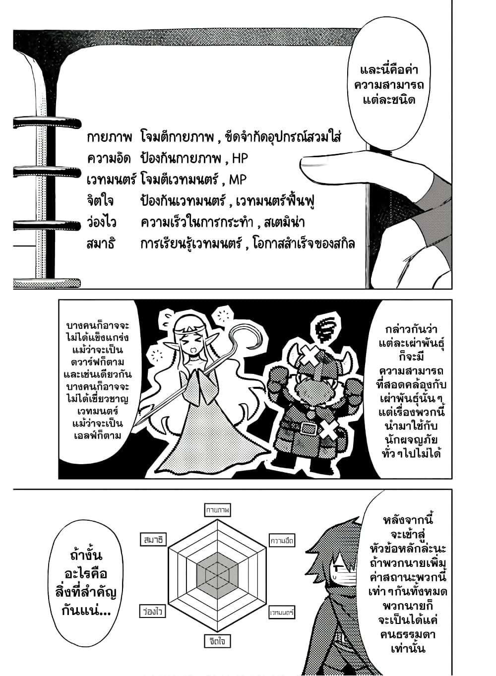 Shujinkou Janai! 6-6