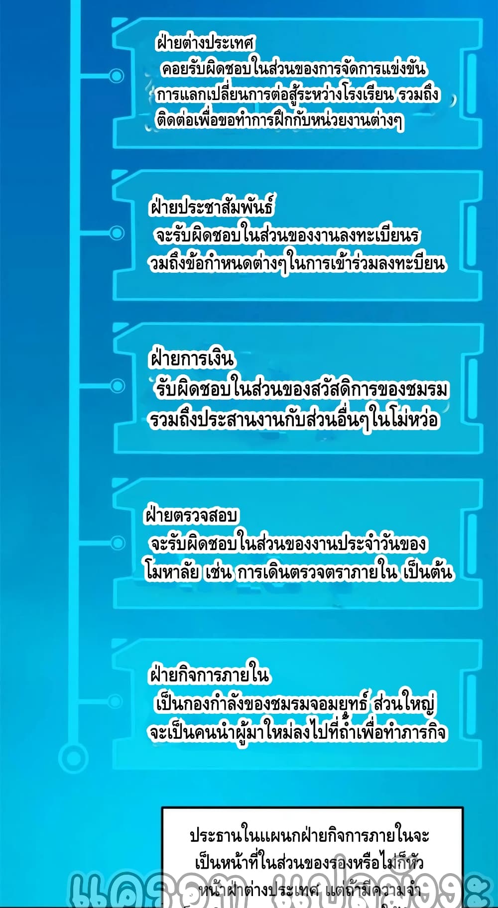 Global Martial Arts ระบบจอมยุทธสุดโกงแห่งโลกคู่ขนาน 175-175