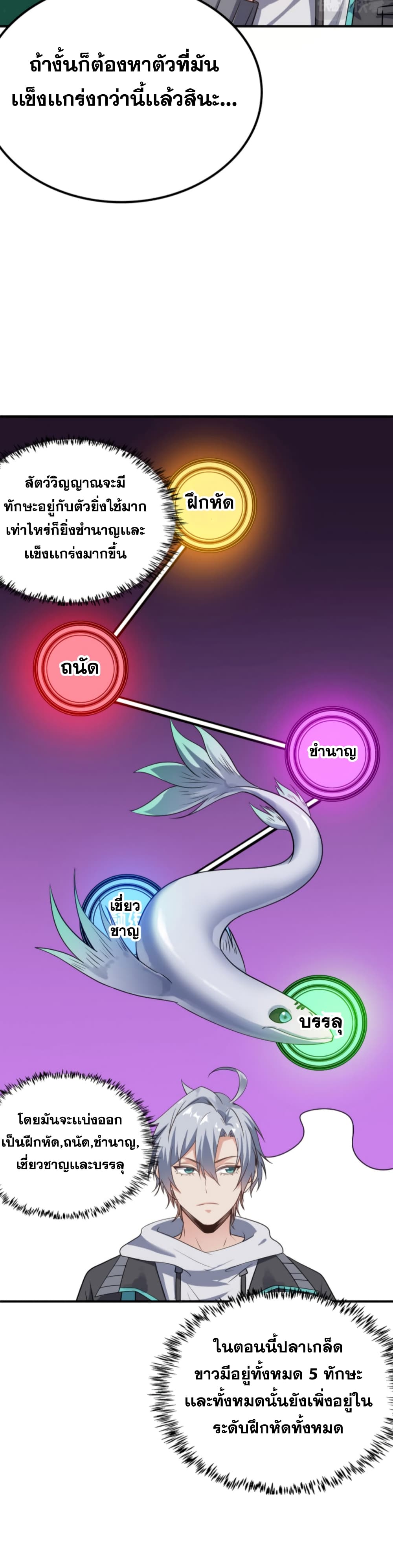 Reborn To Tamer World With Mythical Talents 7-7