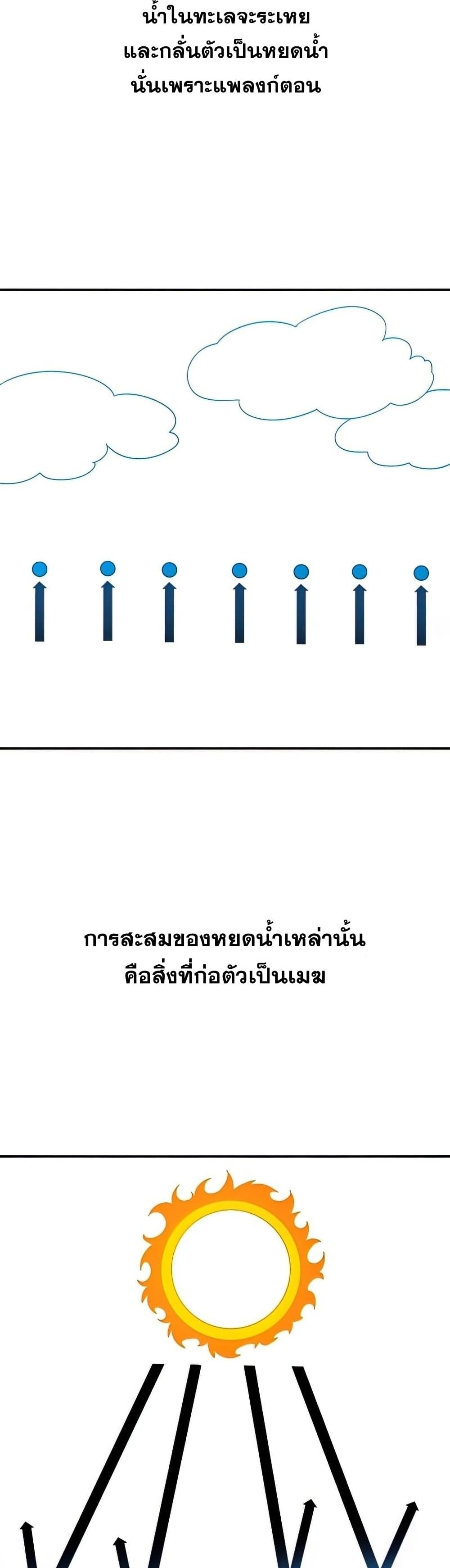 Existence 14-14