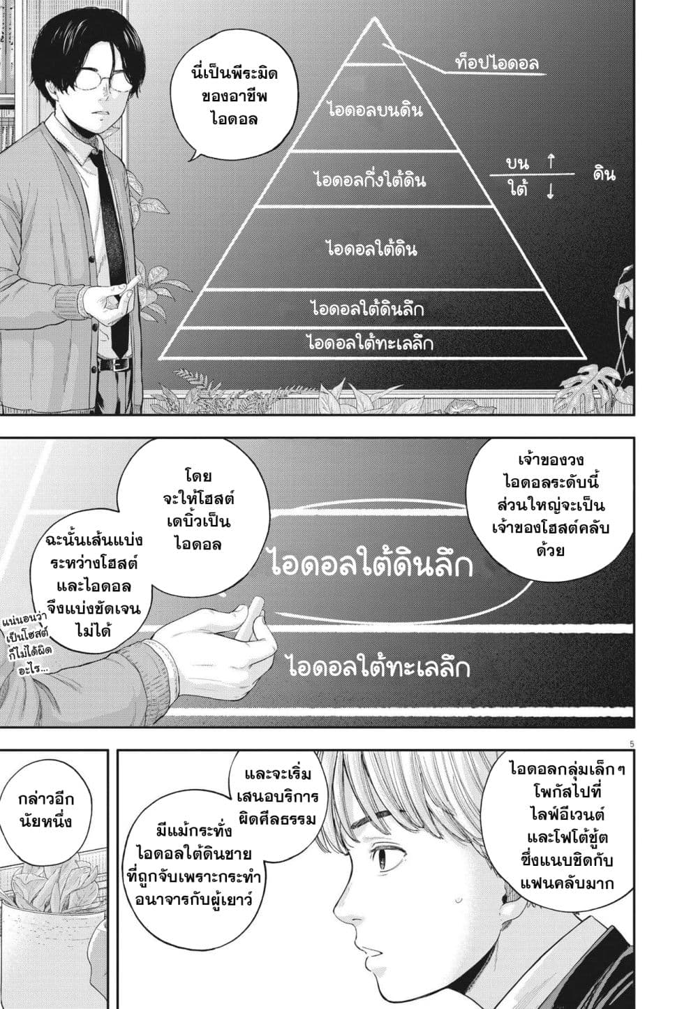 Yumenashi-sensei No Shinroshidou 7-ความปรารถนา ไอดอลชาย 2