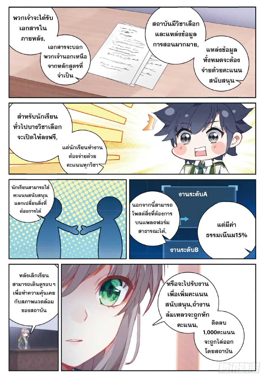 Douluo Dalu 3: The Legend of the Dragon King 180-เวลาไม่คอยท่า