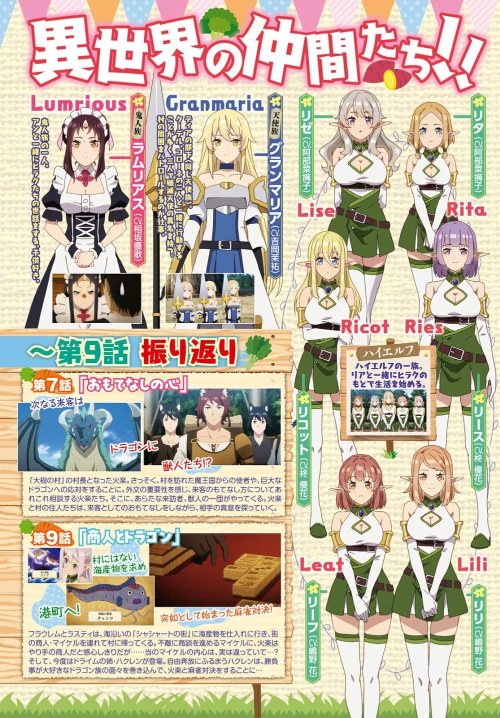 Isekai Nonbiri Nouka ชีวิตเกษตรตามใจ ในต่างโลก 223-การยืนยันและการย้ายที่อยู่(ตอนที่ 1)