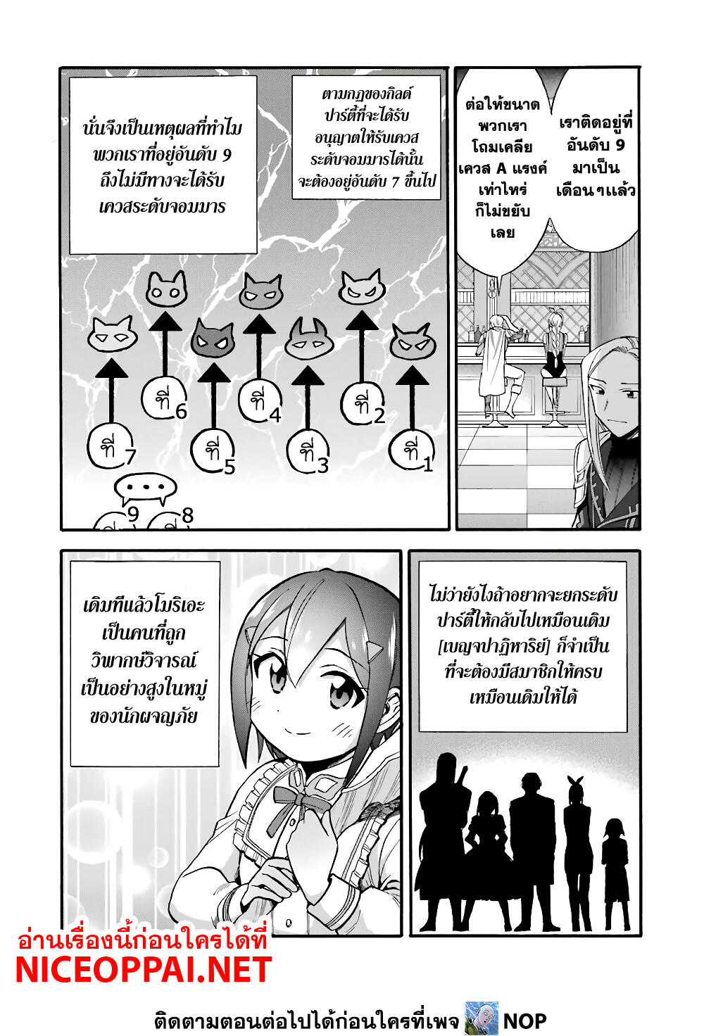 Ikusei Skill wa Mou Iranai to Yuusha Party o Kaiko Sareta no de, Taishoku Kingawari ni Moratta "Ryouchi" o Tsuyoku Shitemiru 15-ความขมขื่นของเหล่าผู้กล้า