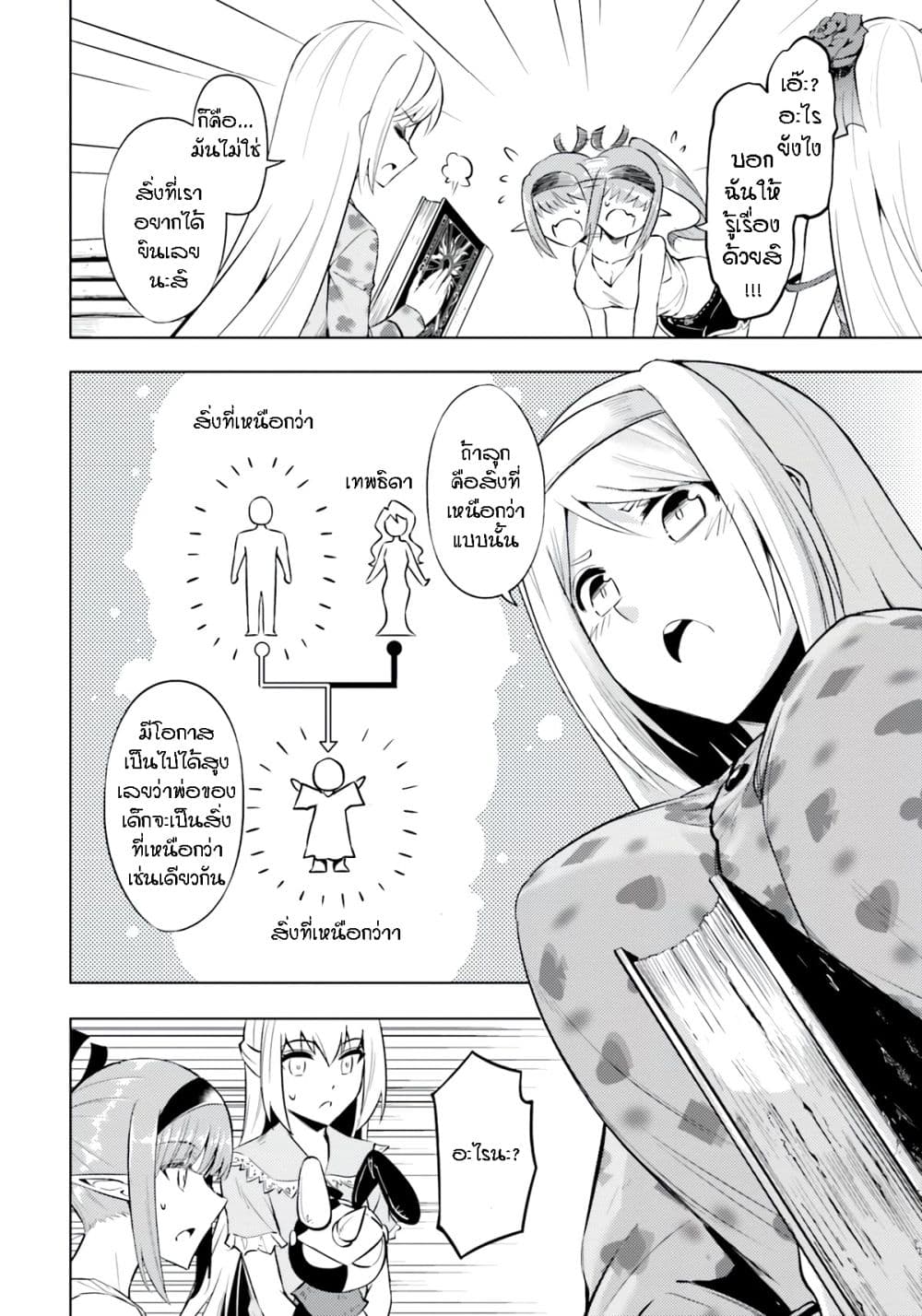 Tono no Kanri o Shite Miyou 56-ซัพพอร์ต หมาย1