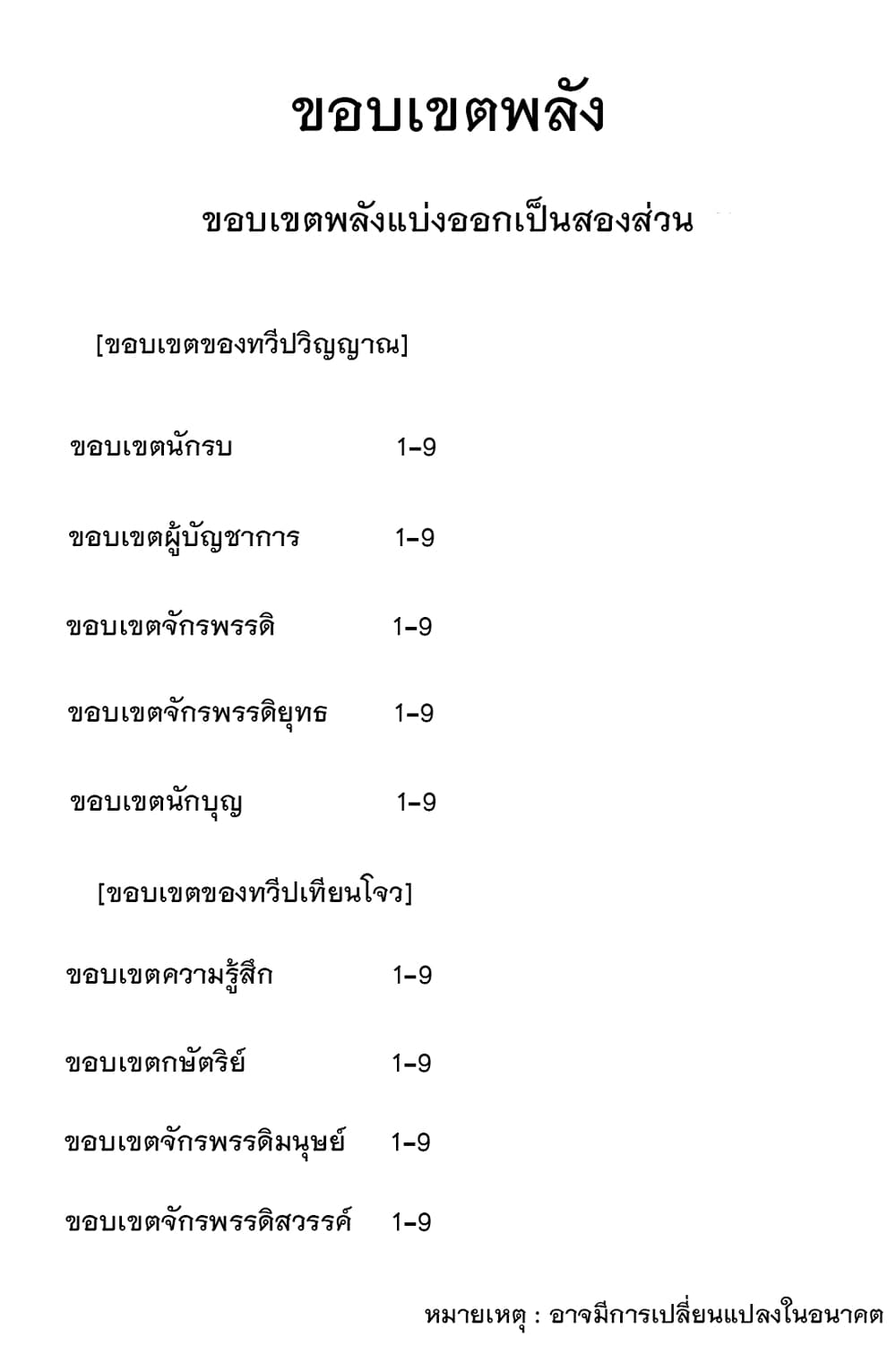 Rise of The Demon King รุ่งอรุณแห่งราชาปีศาจ 244-244