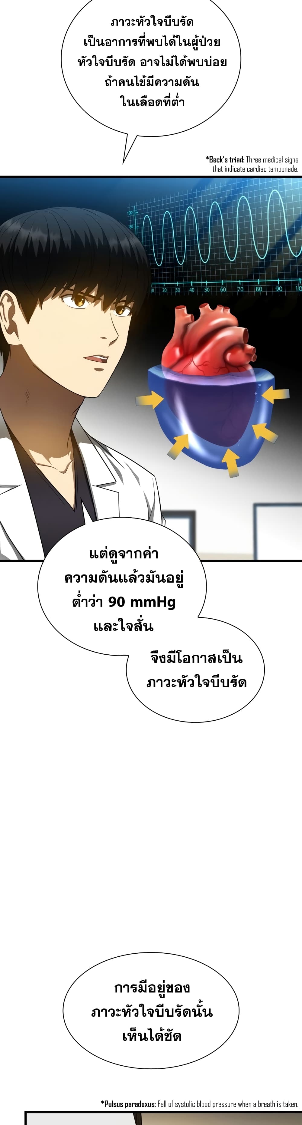 Perfect Surgeon 33-33