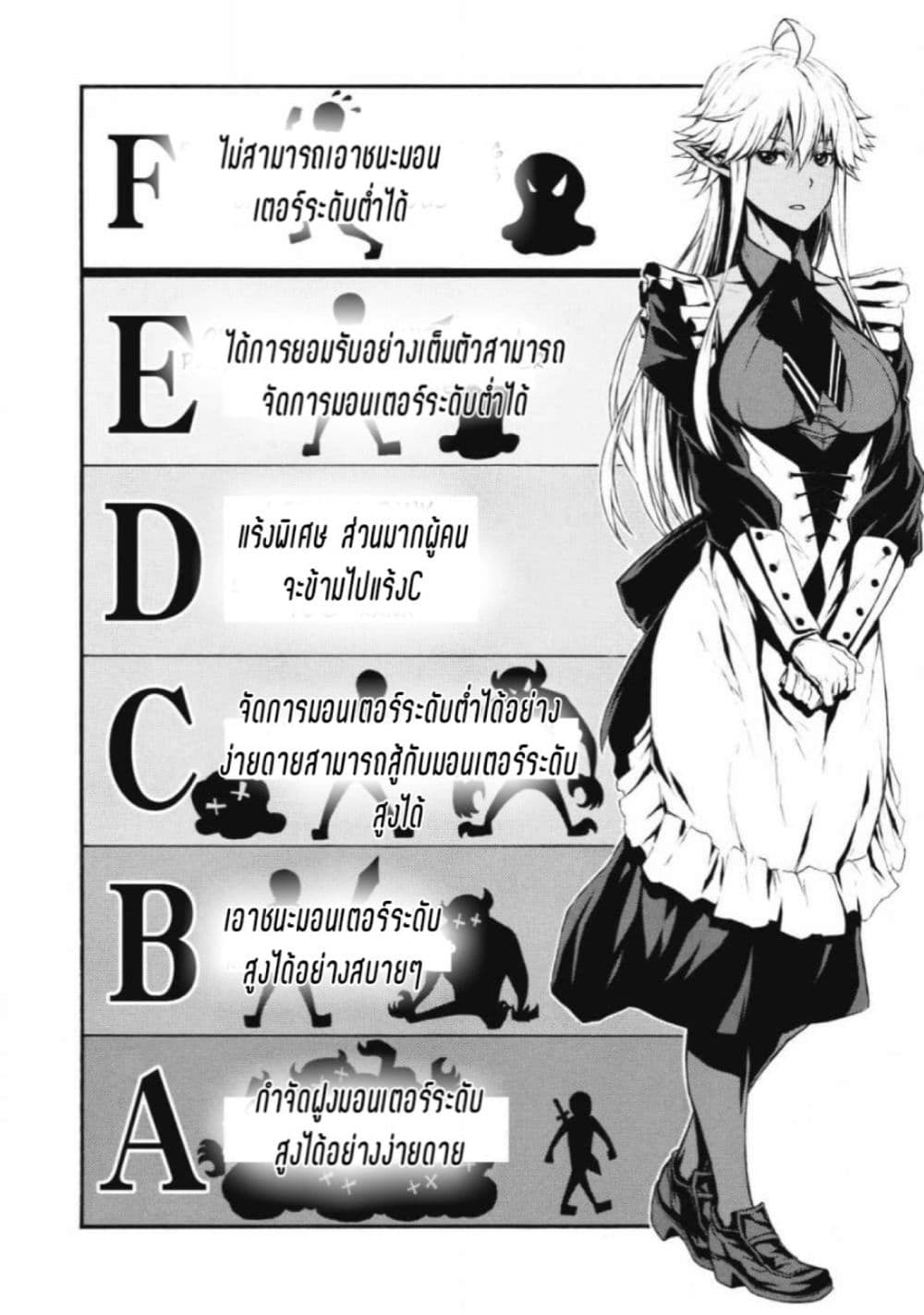 Shinmai Ossan Boukensha, Saikyou Party ni Shinu Hodo Kitaerarete Muteki ni Naru. 1-1