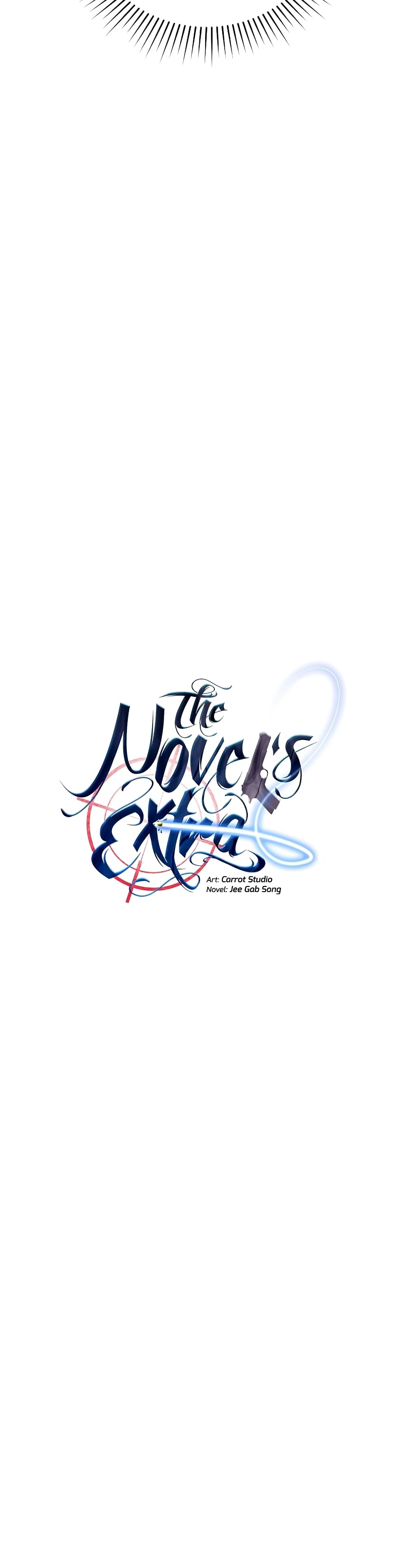 The Novel's Extra (Remake) 3-3