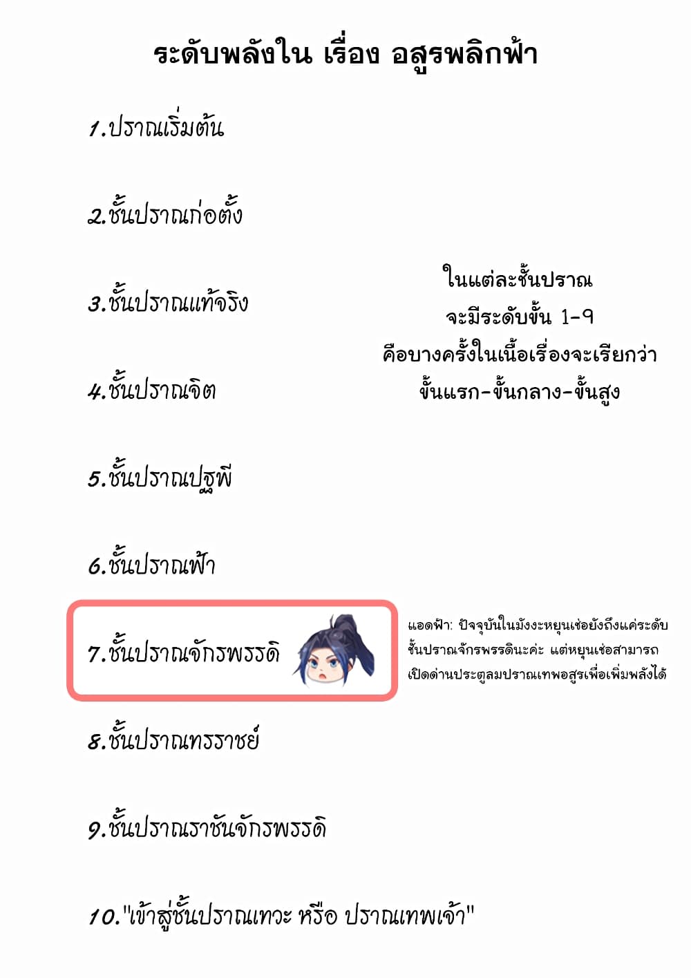 Against the Gods อสูรพลิกฟ้า 440-440