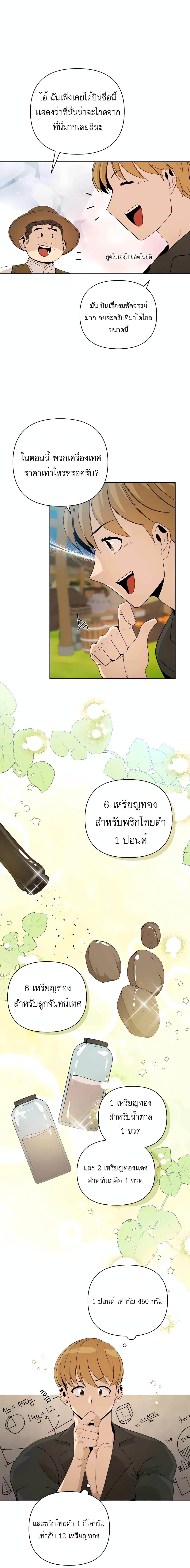 I’ll Resign And Have A Fresh Start In This World 5-5