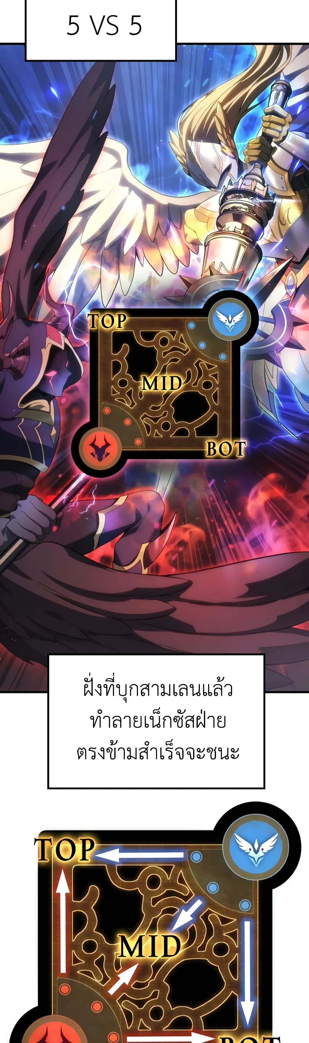 Martial God Regressed to Level 2 56-56