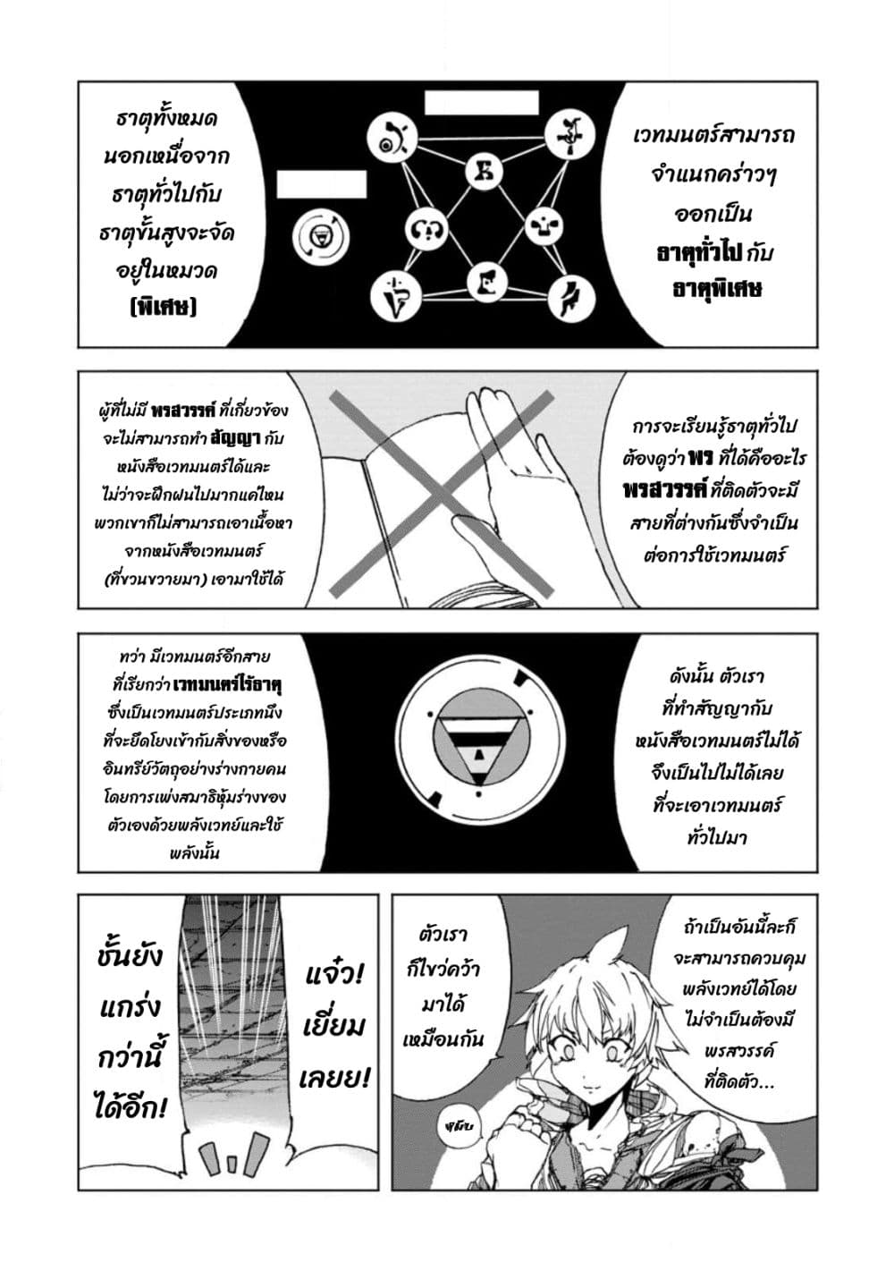 Chou Nankan Dungeon De 10-mannen Shugyou Shita Kekka, Sekai Saikyou Ni: Saijaku Munou No Gekokujou 7.1-7.1