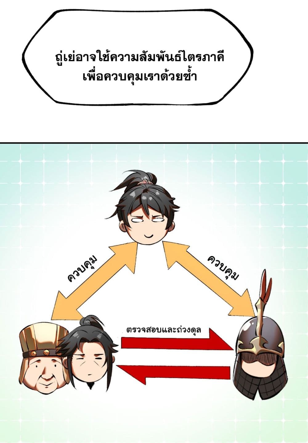 If you’re not careful, your name will stamp on the history 2-2