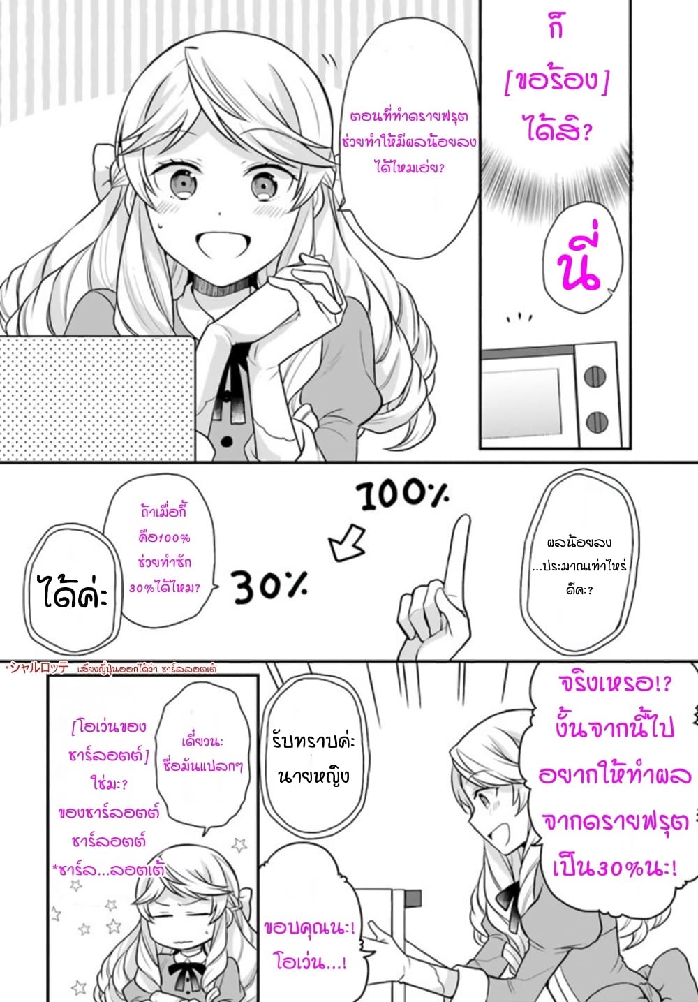 Osake no Tame ni Otome Game Setting wo Buchikowashita Kekka, Akuyaku Reijou ga Cheat Reijou ni Narimashita 15-15