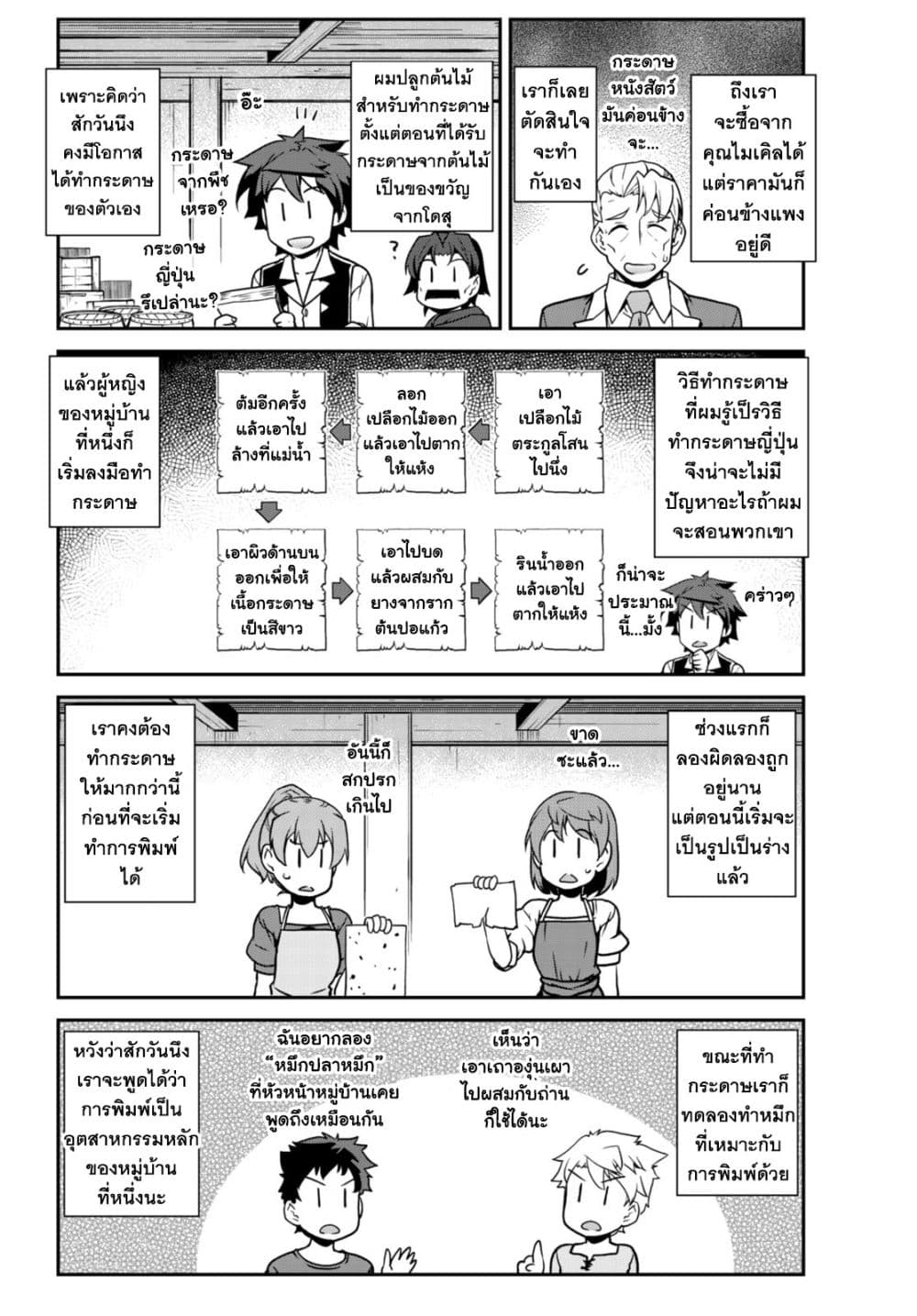 Isekai Nonbiri Nouka ชีวิตเกษตรตามใจ ในต่างโลก 230-เวทมนตร์วิญญาณและเรื่องราวในหมู่บ้านที่หนึ่ง(ตอนที่ 1)