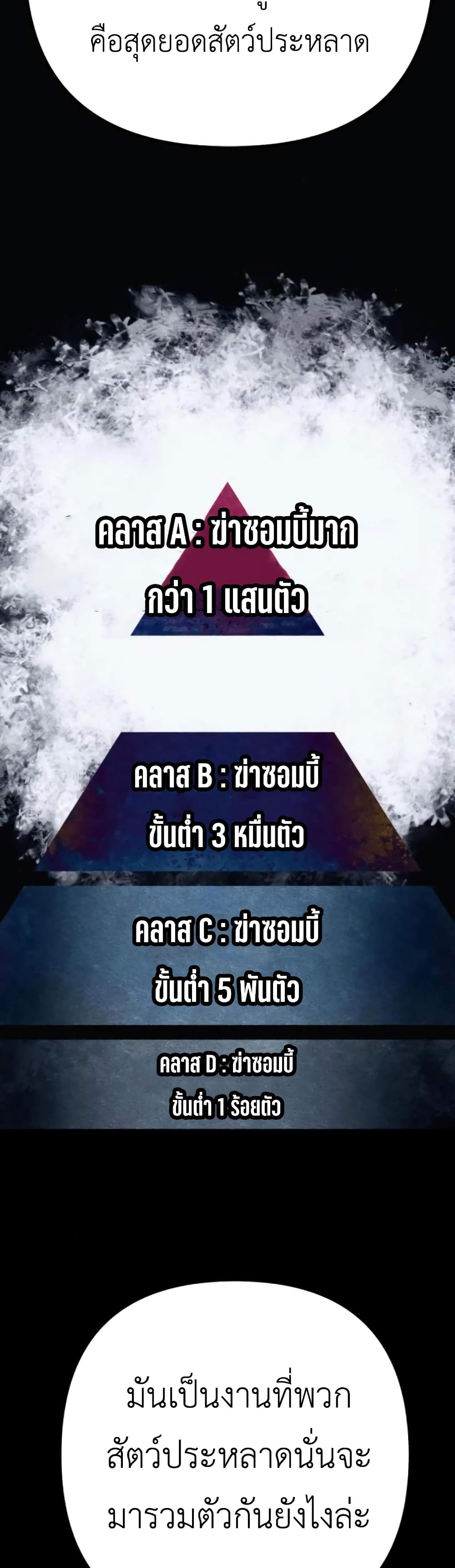 Zombie X Slasher 8-8