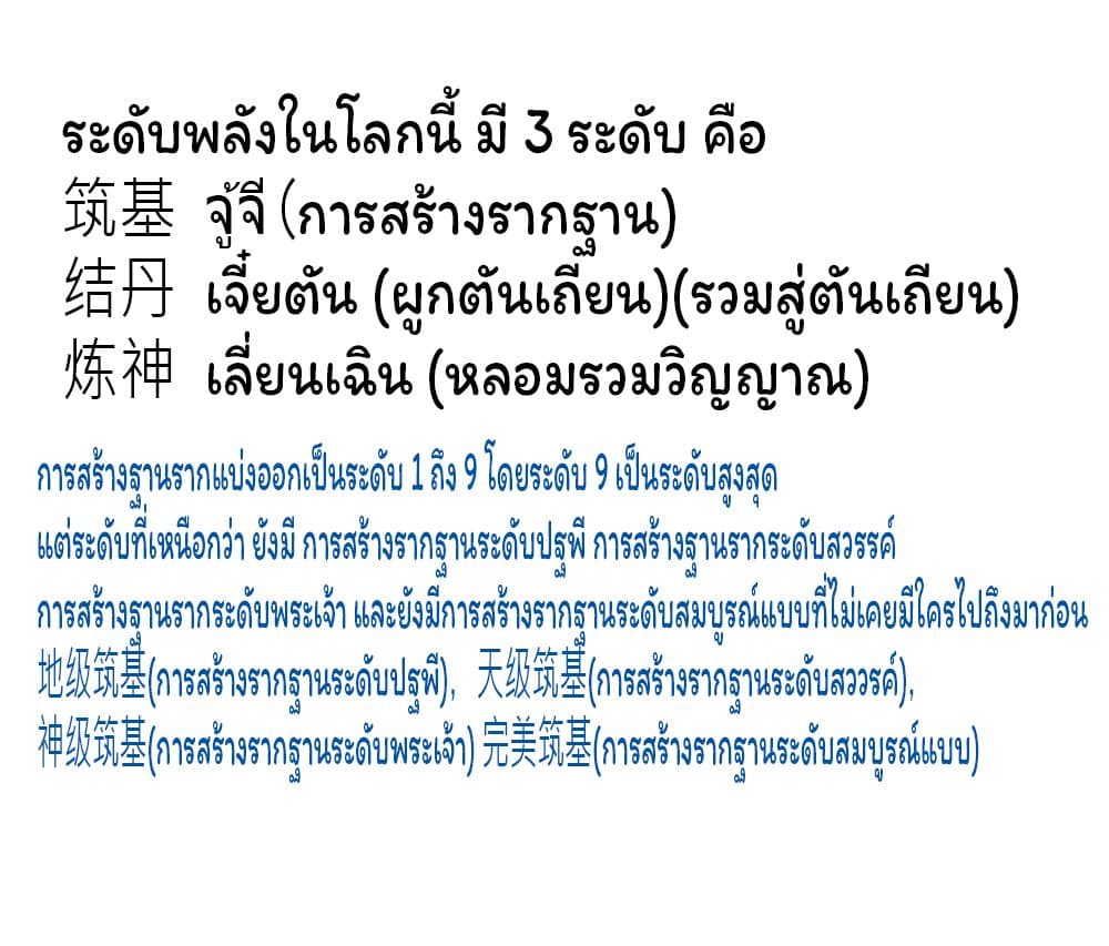 Eternal god King 45-45