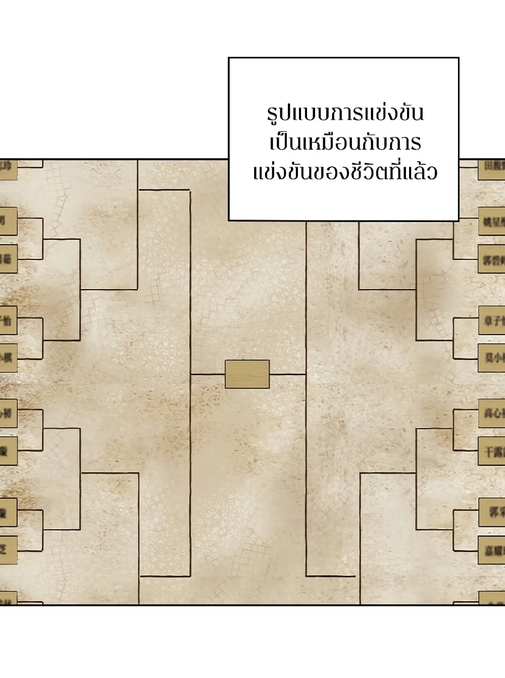 Champion's Path to Murim 28-28