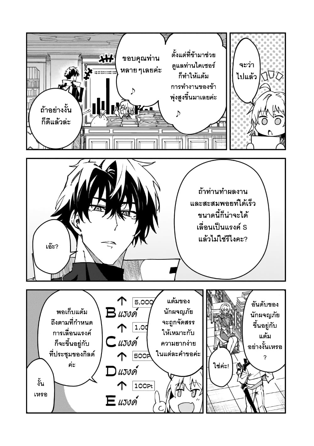 S Rank Boukensha de aru Ore no Musume-tachi wa Juudo no Father Con deshita ลูกสาวนักนักผจญภัยแรงค์ S ผู้ติดแจคุณพ่อ 35-อัจฉริยะที่หาตัวจับได้ยาก