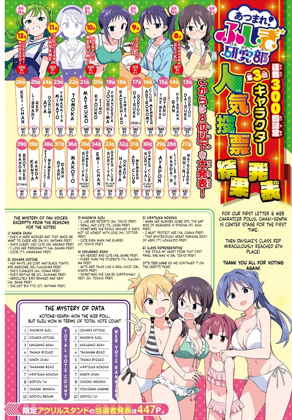 Atsumare! Fushigi Kenkyubu 308-ความแปลกของการกดจุด