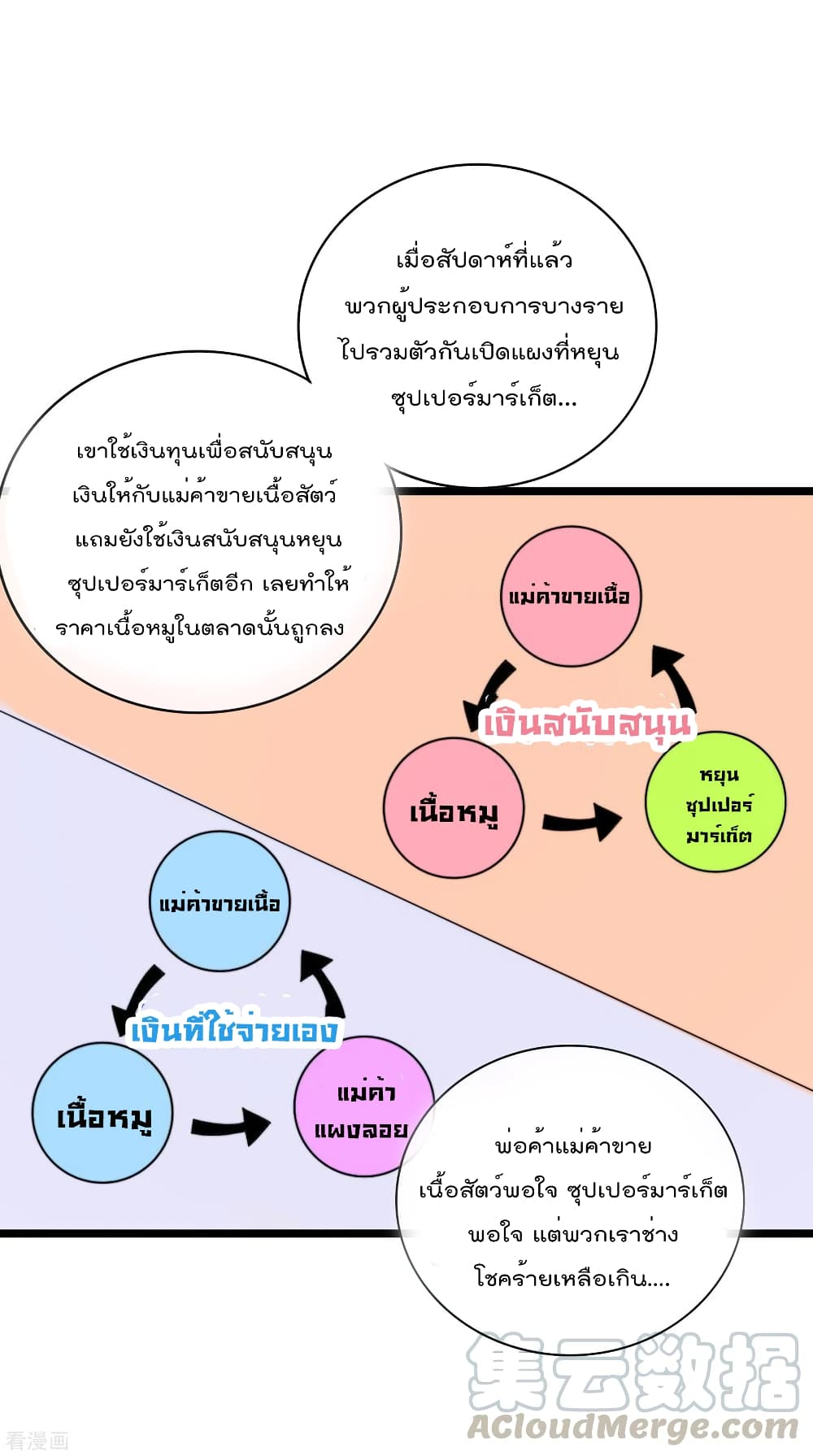 I am The Richest  in The World ข้านี่แหละจะรวยที่สุดในโลก! 183-183