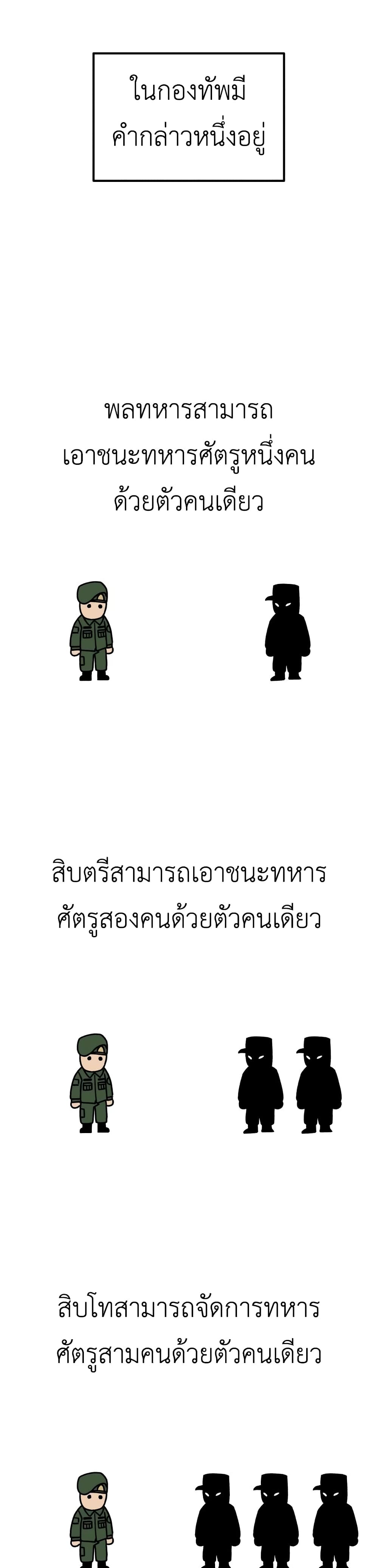 Reincarnation Of The Veteran Soldier 6-6