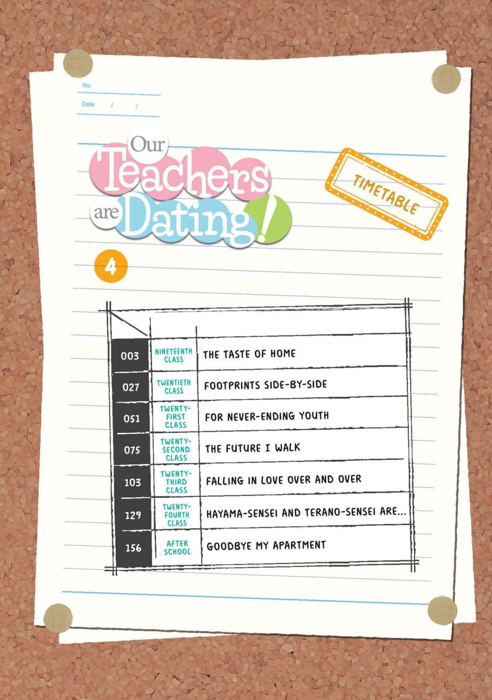 Hayama Sensei To Terano Sensei Ha Tsukiatteiru 19-รสชาติของบ้าน