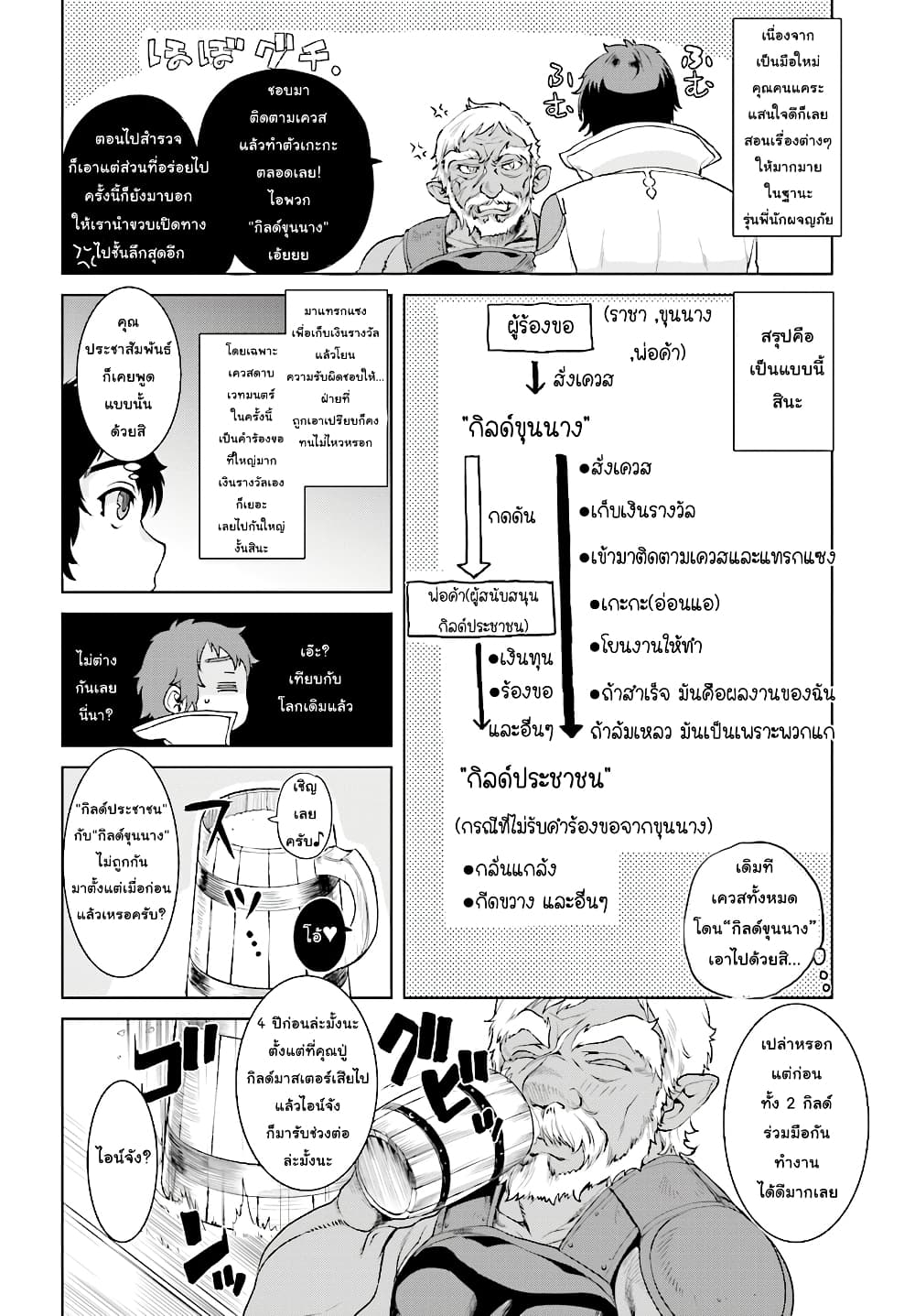 Isekai De Skill Wo Kaitai Shitara 11.1-11.1