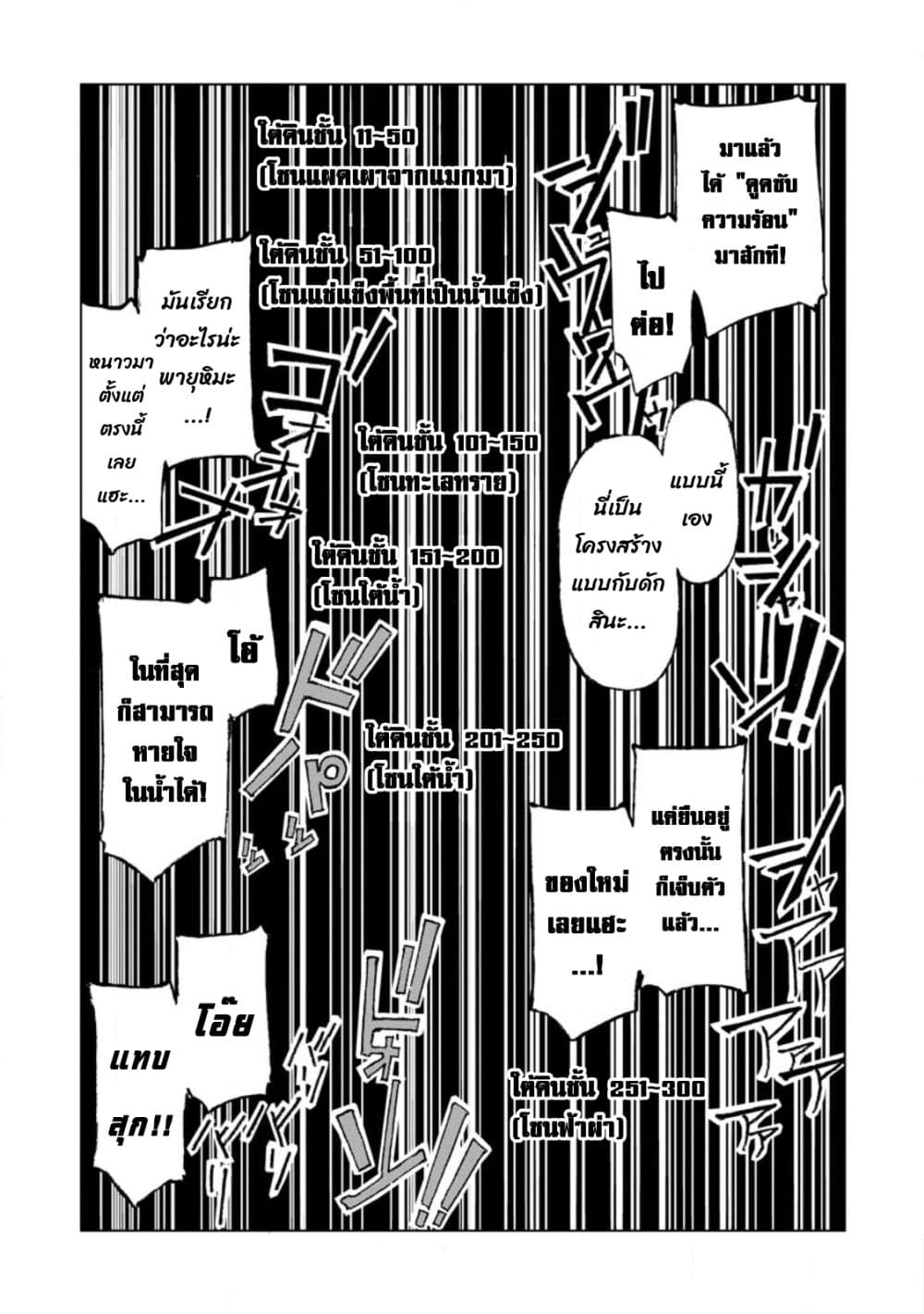 Chou Nankan Dungeon De 10-mannen Shugyou Shita Kekka, Sekai Saikyou Ni: Saijaku Munou No Gekokujou 6.1-6.1