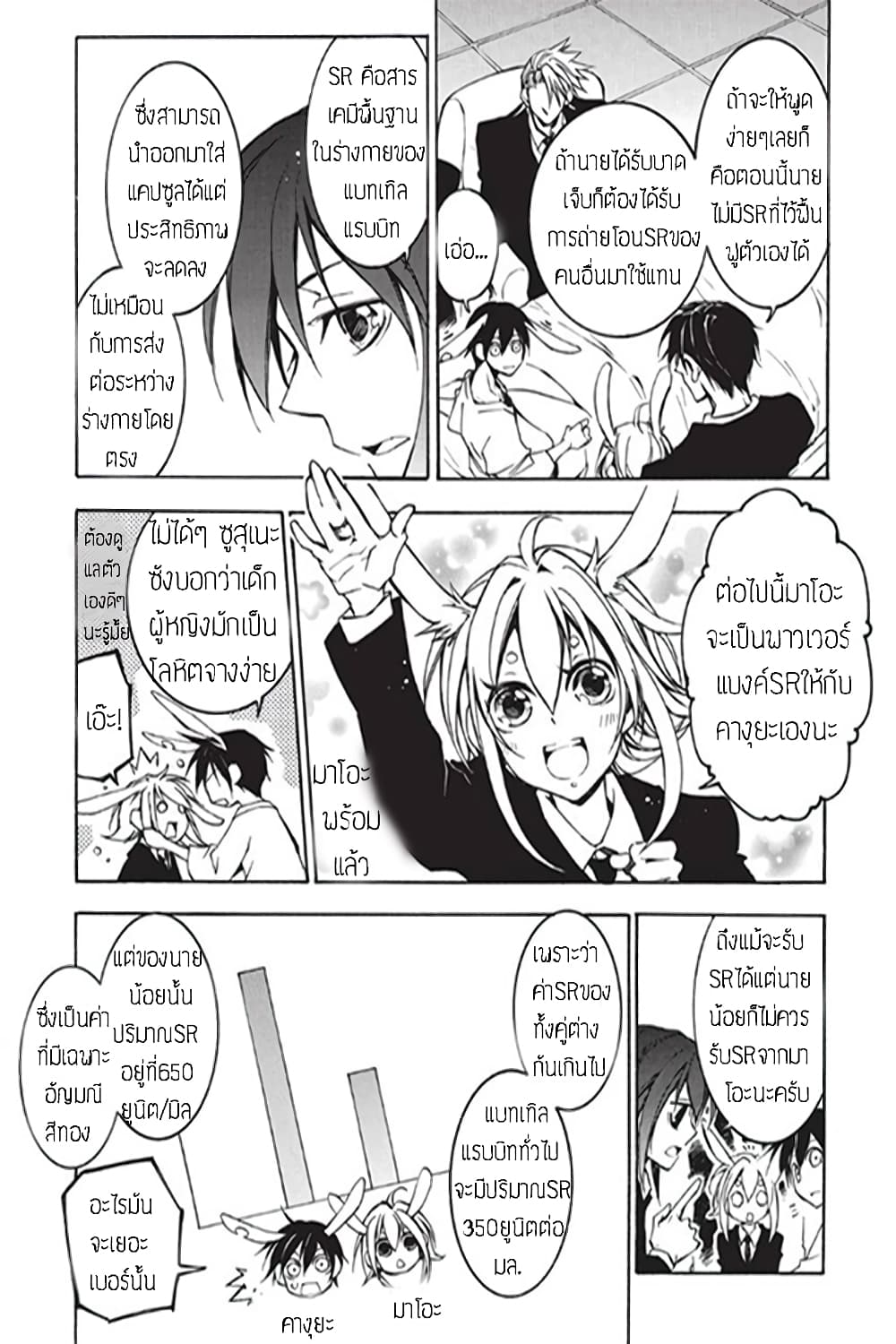 Battle Rabbits 11-11