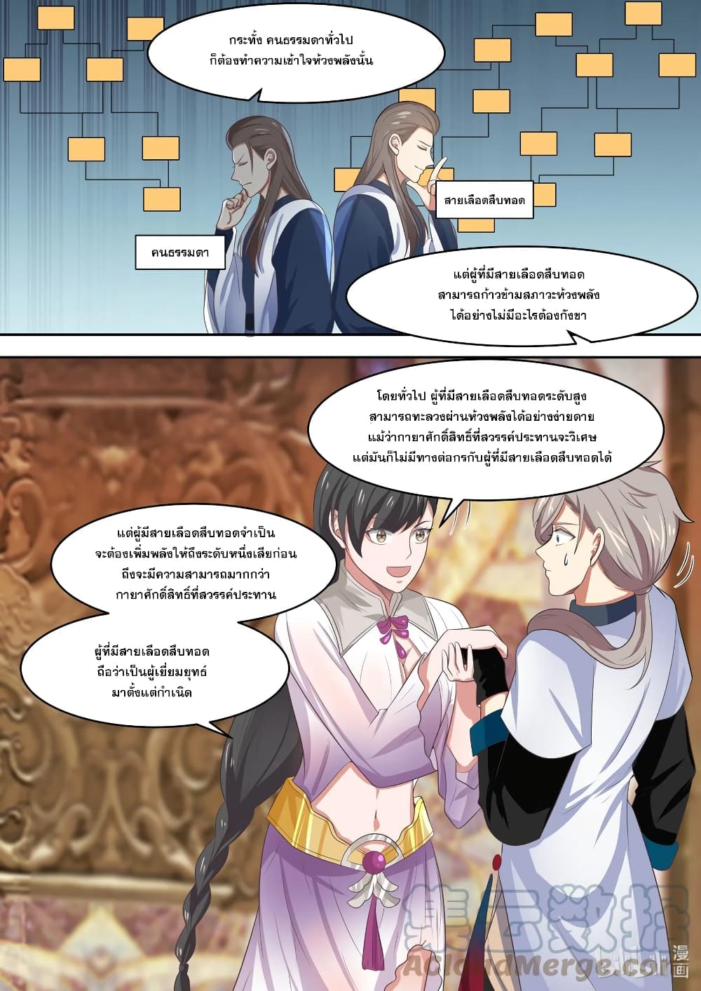 Martial God Asura 331-สายเลือดสืบทอด