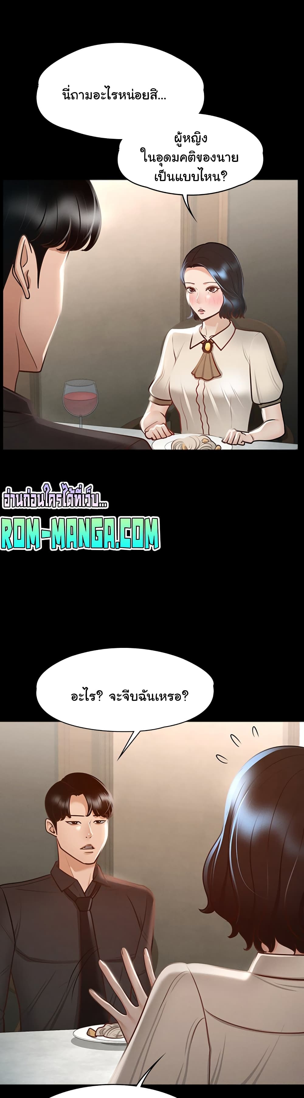 Workplace Manager Privileges 23-23