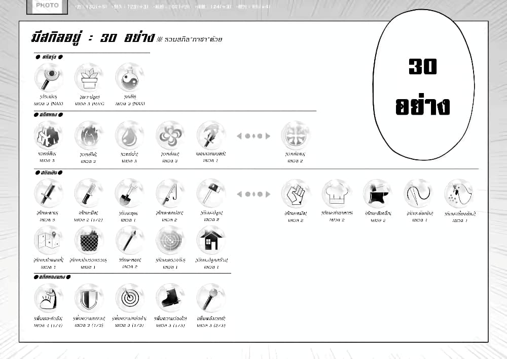 Hazure Skill "Gacha" De Tsuihou Sareta Ore Wa, Wagamama Osananajimi O Zetsuen Shi Kakusei Suru 5.3-5.3