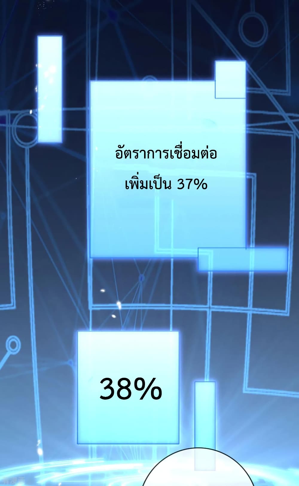 My Eschatological Lady แขนขวาที่รัก 62-62