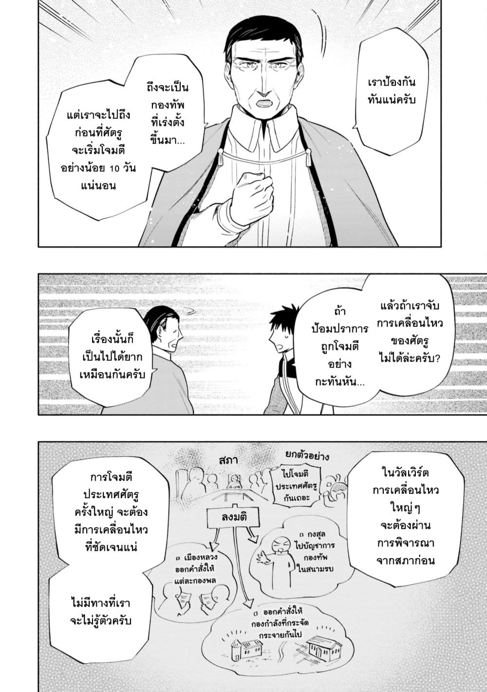 Takarakuji de 40-oku Atattandakedo Isekai ni Ijuu Suru ถูกหวย 4 พันล้านเลยเอาไปเปย์สาวในต่างโลก 55-ได้โปรดช่วยฉันที