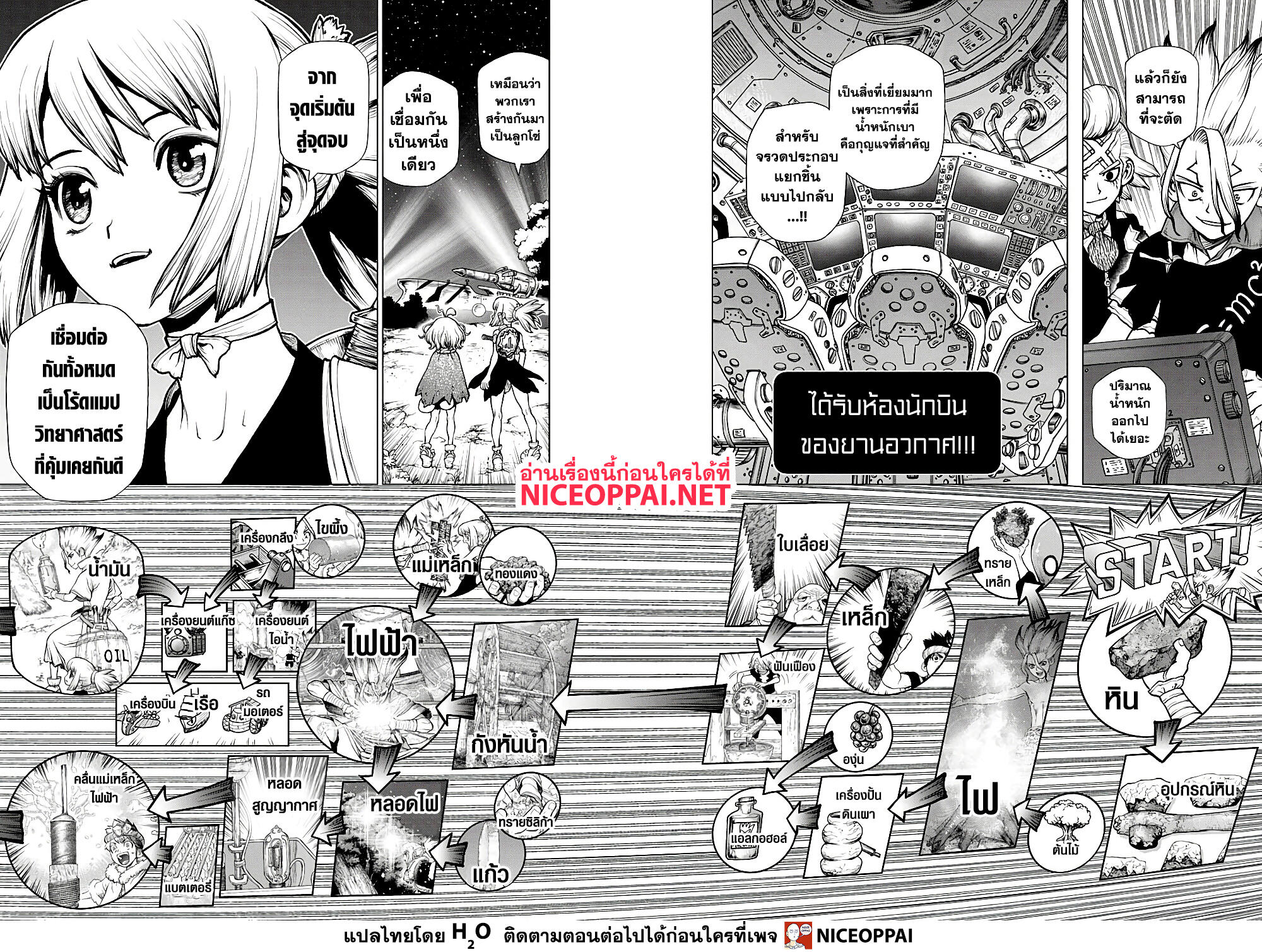 Dr.Stone 222-SCIENCE ROAD