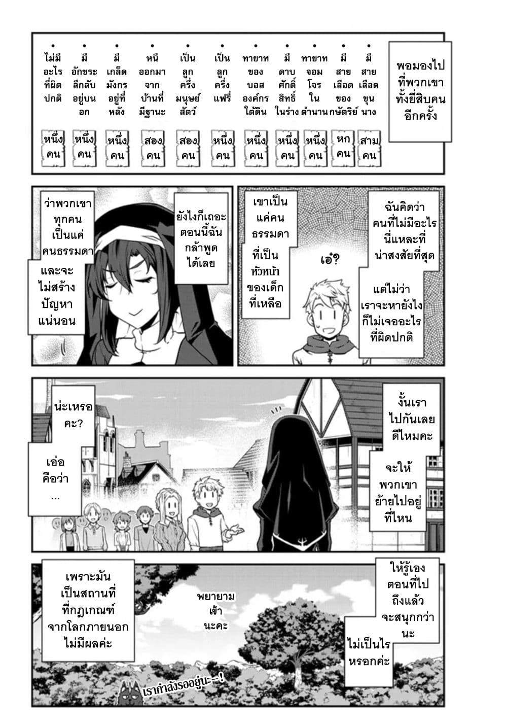 Isekai Nonbiri Nouka ชีวิตเกษตรตามใจ ในต่างโลก 220-การเตรียมของตอบแทนของฟูชุ(ตอนที่4)