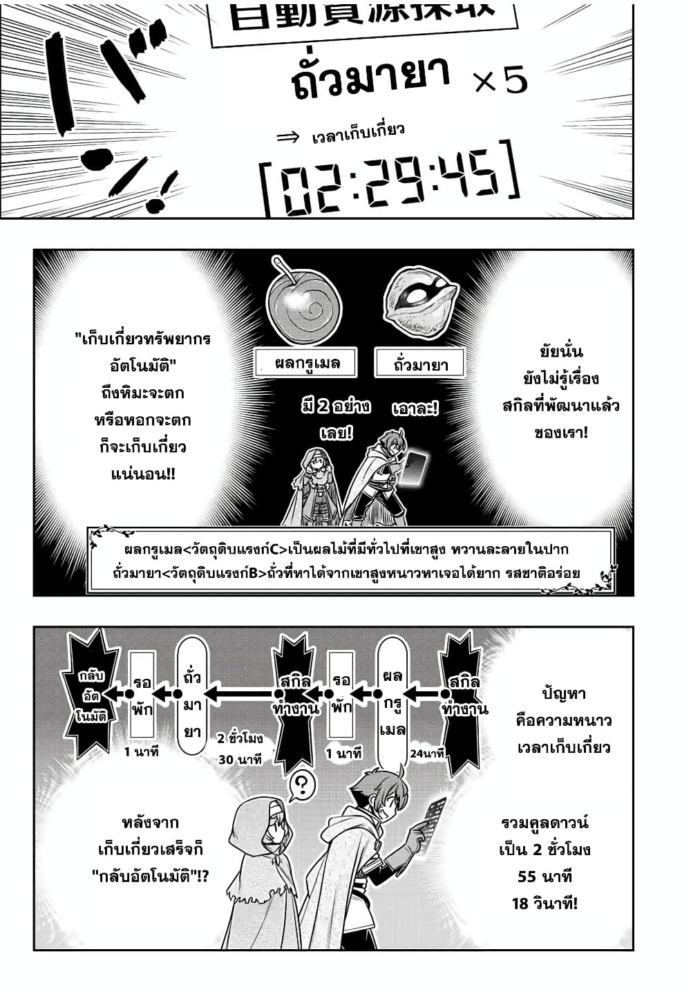 Dame Skill "Jidou Kinou" Ga Kakusei Shimashita 21-21