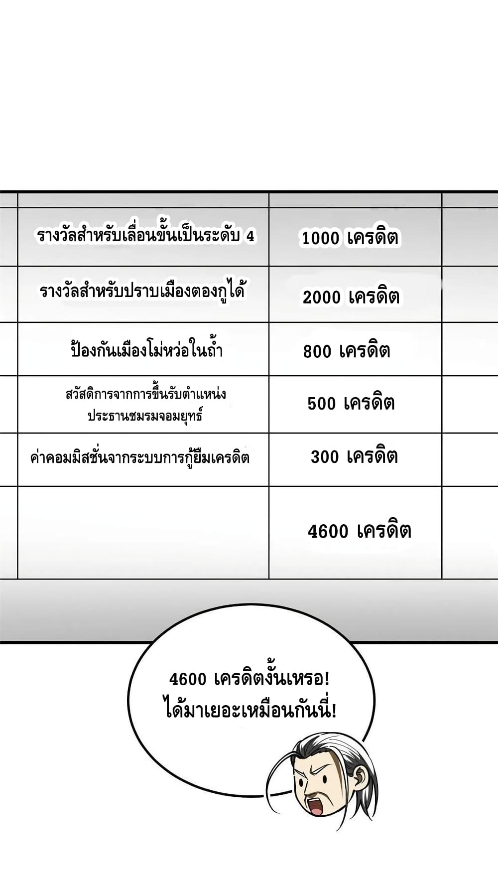 Global Martial Arts ระบบจอมยุทธสุดโกงแห่งโลกคู่ขนาน 179-179