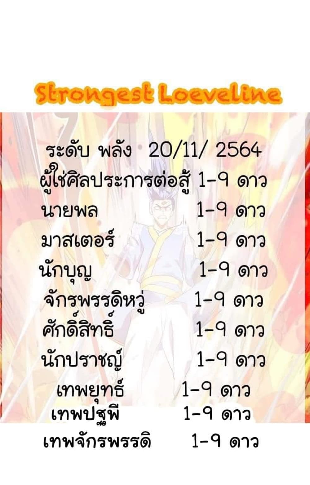 Strongest Leveling 258-258