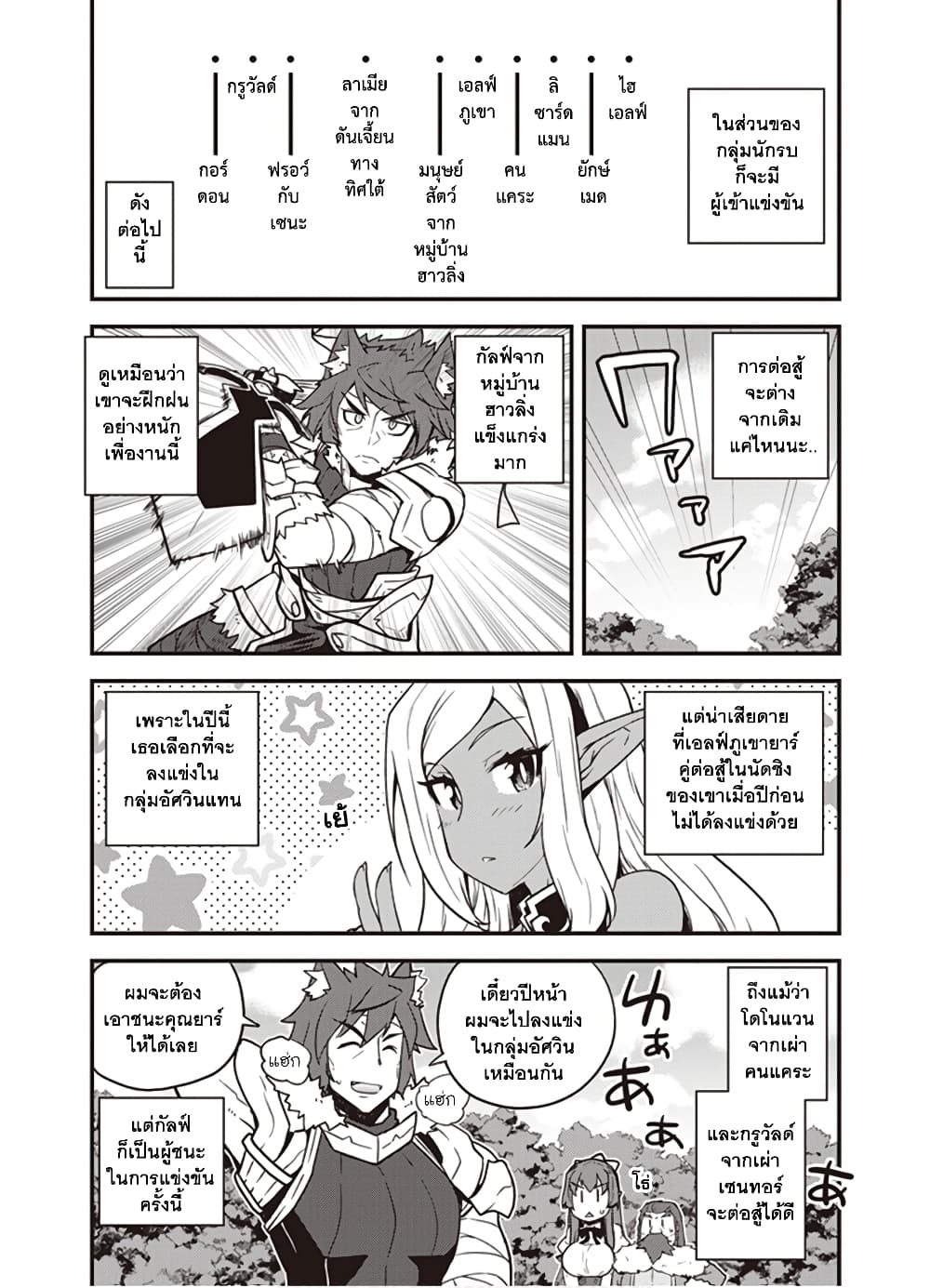 Isekai Nonbiri Nouka ชีวิตเกษตรตามใจ ในต่างโลก 143-143