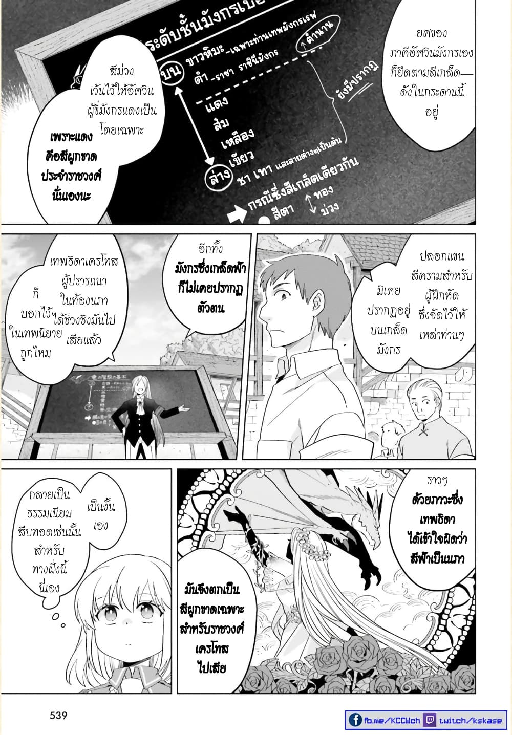 Yarinaoshi Reijou ha Ryuu-mikado Heika wo Kouryakuchuu หนีซิสคอนปะโลลิคอน 19-19